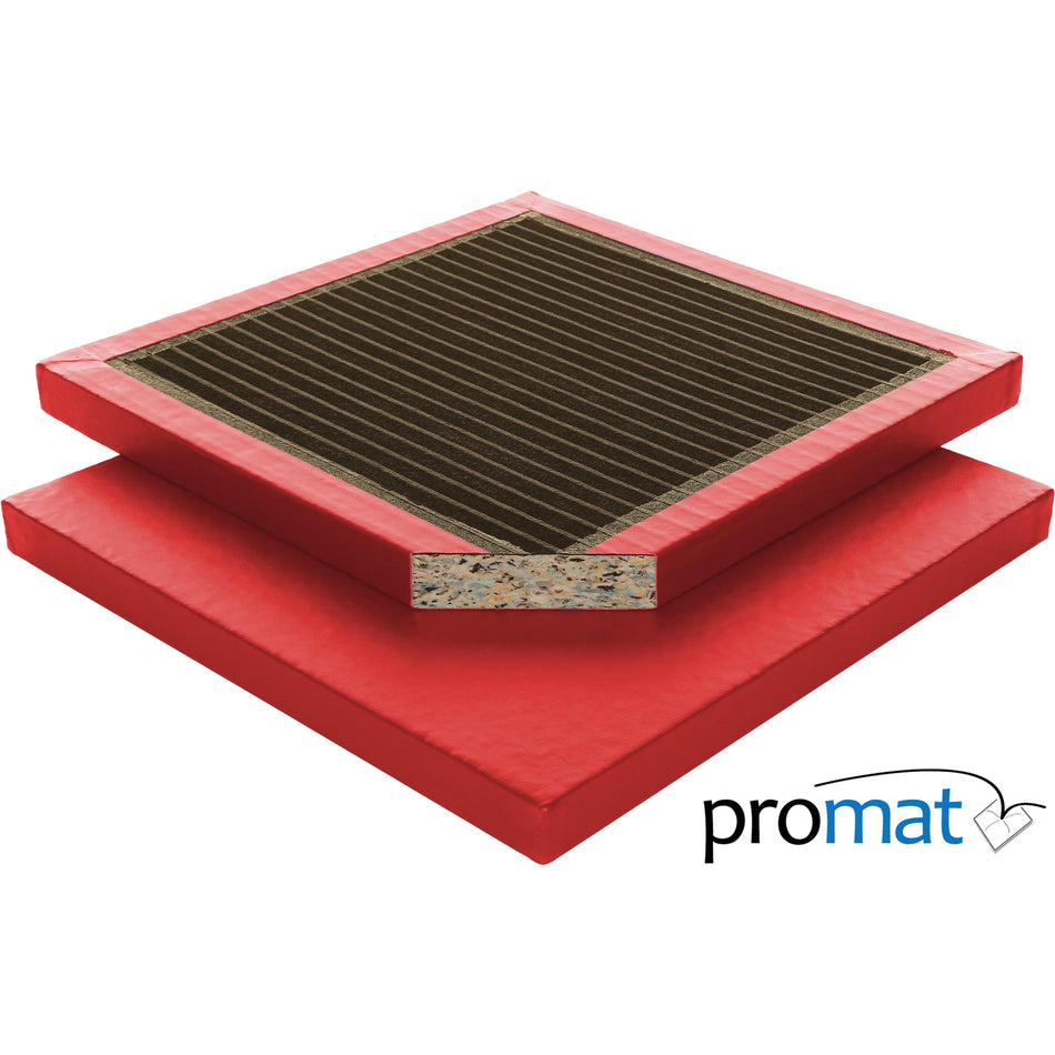 Cannons UK ProMat Multi-Purpose Gym Mat - Cannons UK