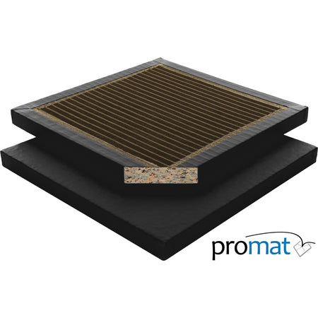 Cannons UK ProMat Multi-Purpose Gym Mat - Cannons UK